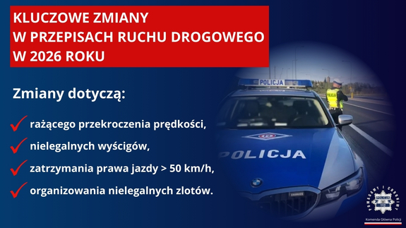 plansza z radiowozem i policjantem ruchu drogowego oraz zmianami w przepisach