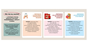 Zdjęcie przedstawia teksty z instrukcjami podawanymi przez oszustów.